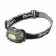 Dorcy LED Headlamp