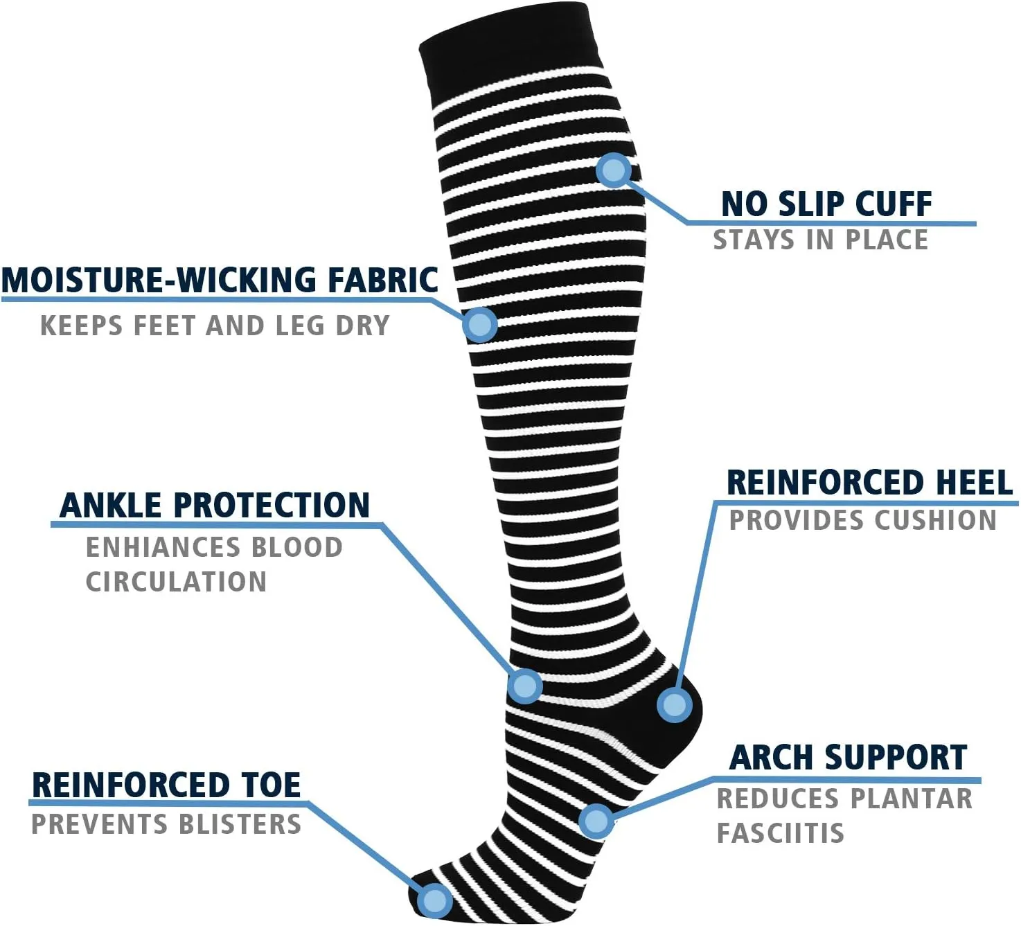 Double Couple 7 Pairs Copper Compression Socks for Men Women 20-30 mmHg Knee High Stockings