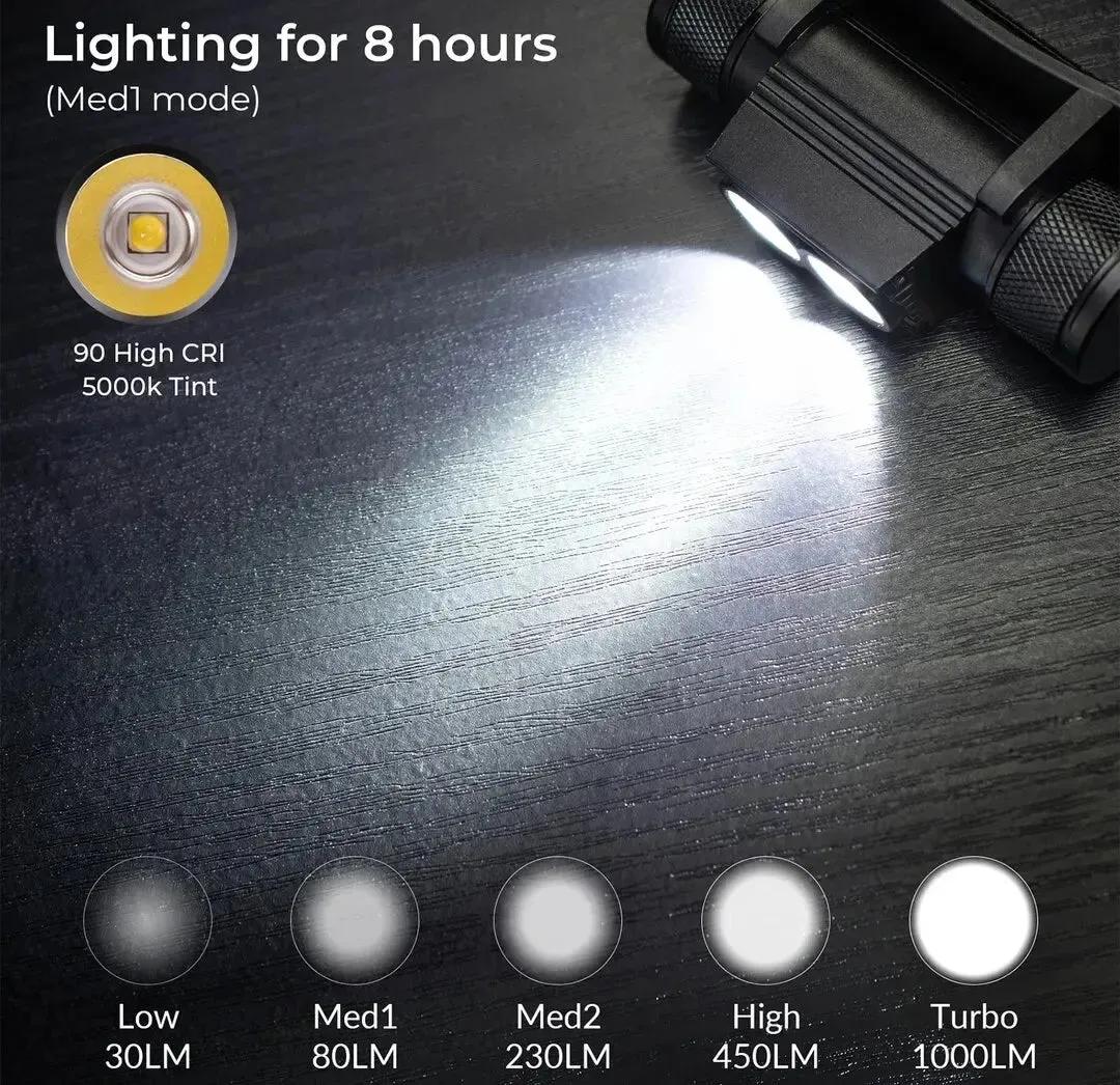 Dual SST40 LED Headlamp 1200lm USB Rechargeable 18650 Battery Tactical Outdoor Light