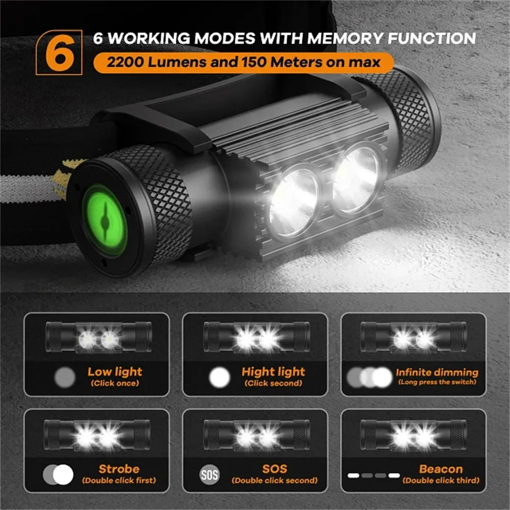 Dual SST40 LED Headlamp 1200lm USB Rechargeable 18650 Battery Tactical Outdoor Light