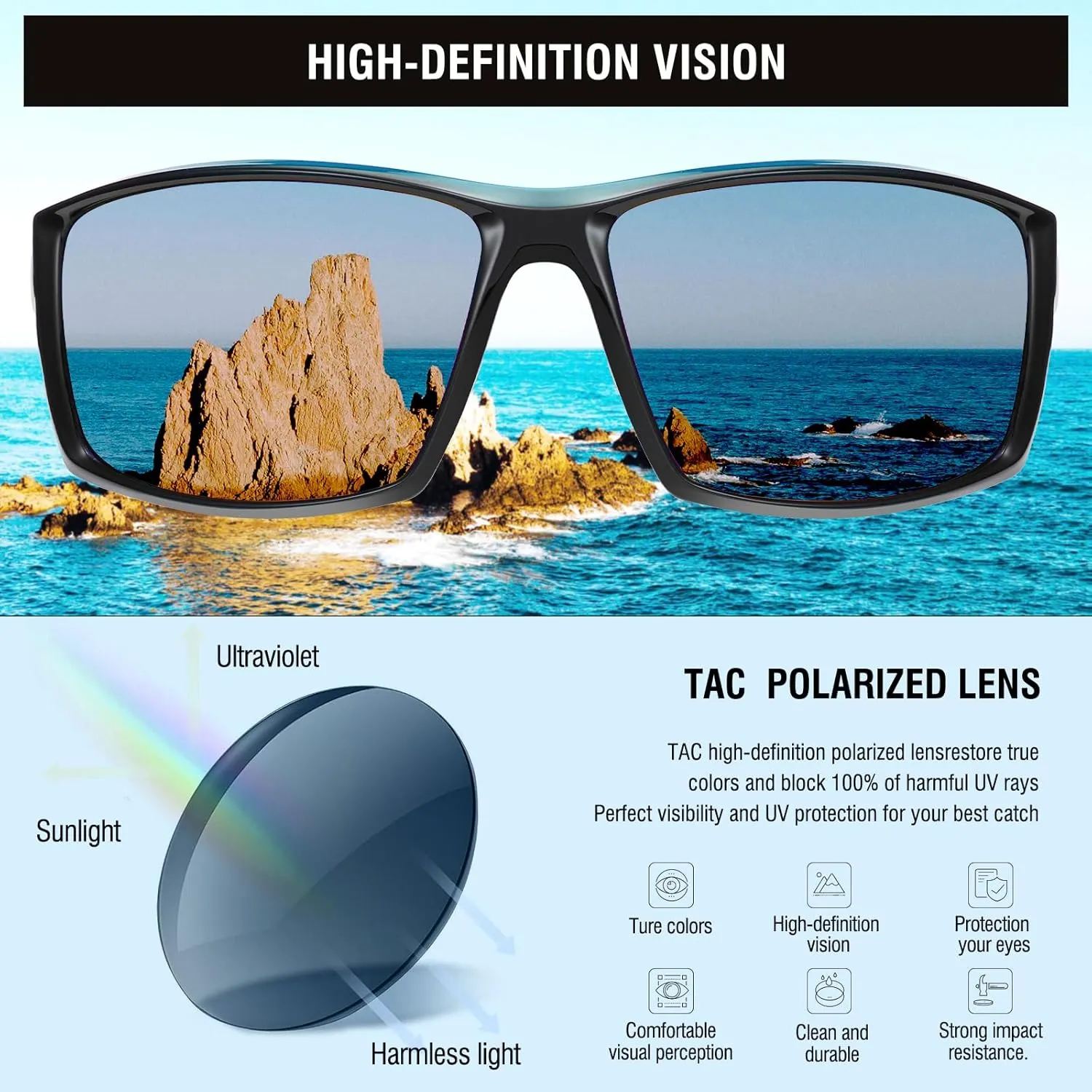 DUCO Polarized Sports Sunglasses for Men Women UV400 Protection Lightweight Frame for Fishing Driving Running F103