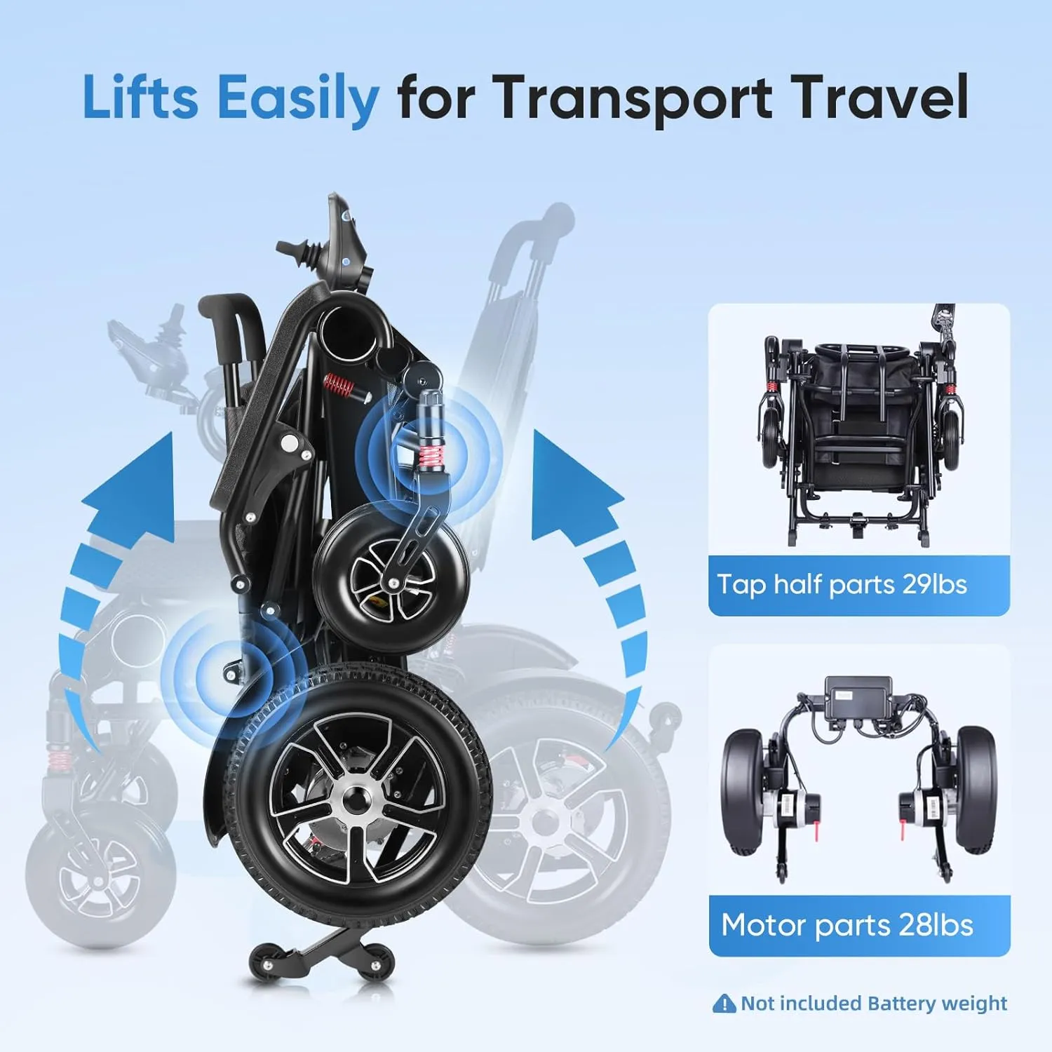 Electric Wheelchairs for Adults,2in1 Detachable Electric Wheelchairs for Senior,3s Foldable Lightweight Power Wheelchair Motorized Wheelchair with 18" Wide cushion,500W Motor,Portable Airline Approved