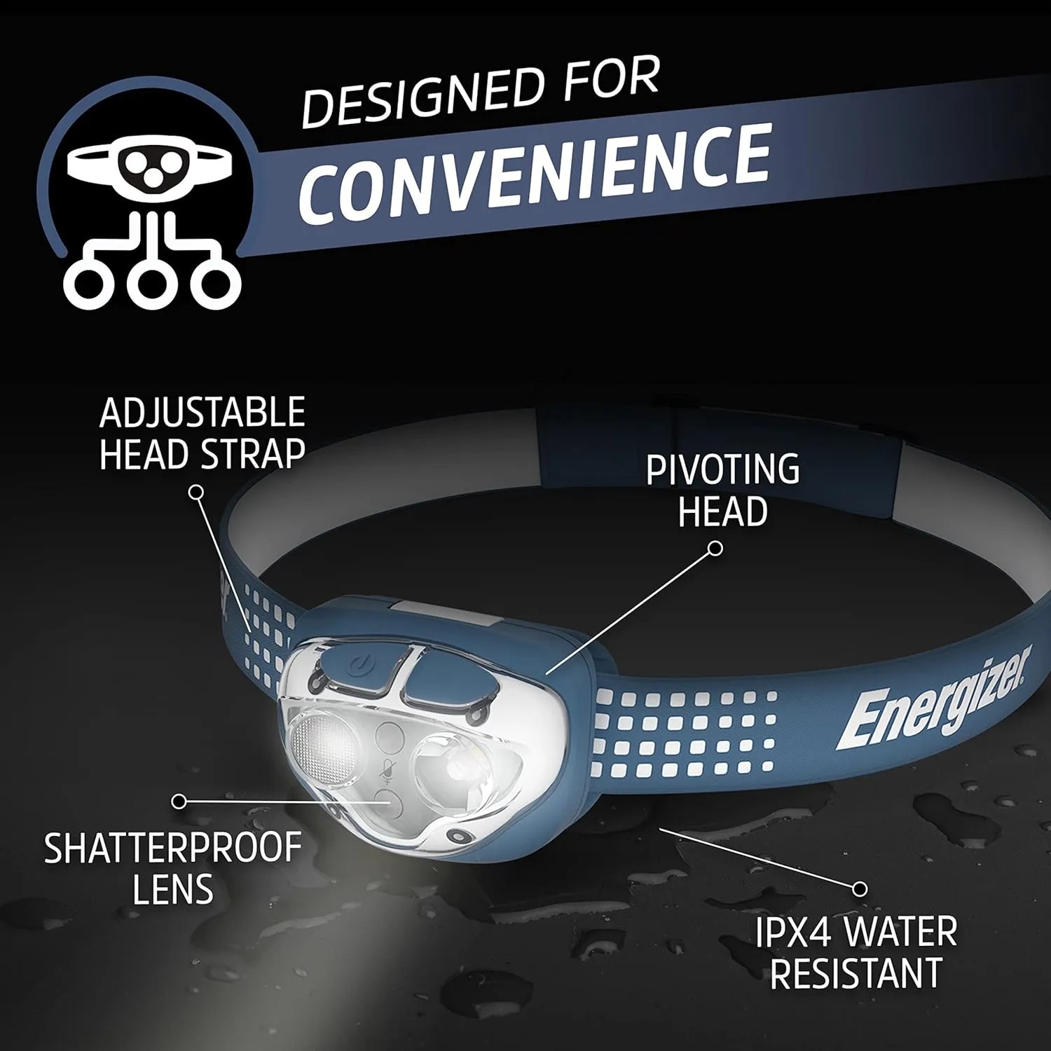 Energizer Headlamp Smart LED with Voice Activation, Ultra Bright 500  Lumens, IPX4 Water Resistant Head Light for Camping, Home, Emergency Power Outage (Batteries Included)