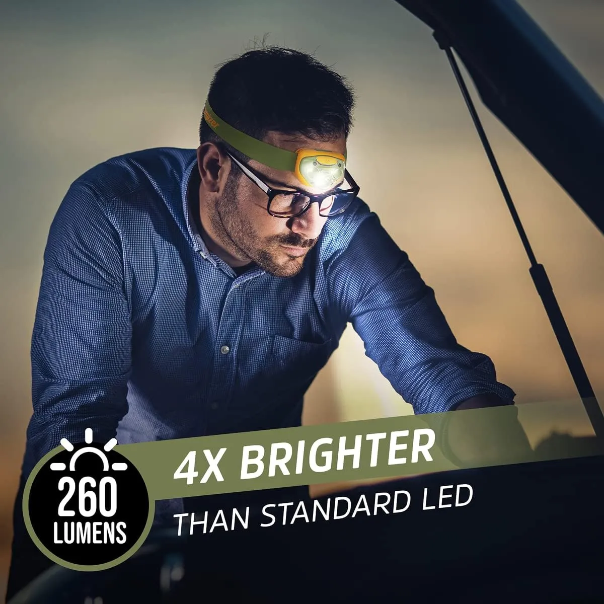 Energizer LED Headlamp PRO (2-Pack), IPX4 Water Resistant Headlamps, High-Performance Head Light for Outdoors, Camping, Running, Storm, Survival LED Light for Emergencies (Batteries Included)