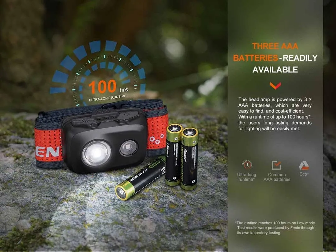 fenix HL16 Black Lightweight Multipurpose Headlamp | 450 lumens | 104m | 100 Hrs Max | AAA Powered | Red Light Mode | SOS Function | IP66