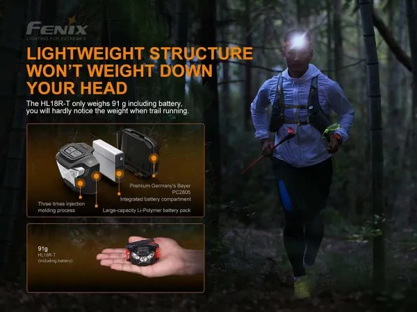 FENIX HL18R-T V2.0 SST25 & SST20 USB LED headlamp (Polar night black)