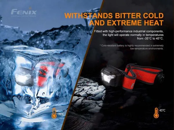 FENIX HL18R-T V2.0 SST25 & SST20 USB LED headlamp (Polar night black)