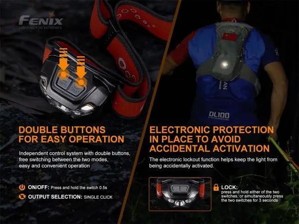 FENIX HL18R-T V2.0 SST25 & SST20 USB LED headlamp (Polar night black)