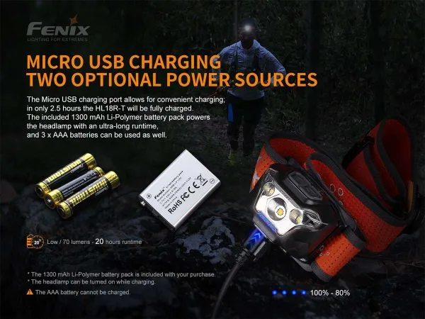 FENIX HL18R-T V2.0 SST25 & SST20 USB LED headlamp (Polar night black)