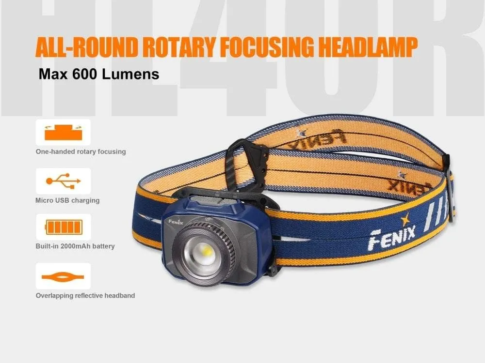 Fenix HL40R USB rechargeable 600 lumen zoom-able adjustable beam distance CREE LED headlamp with EdisonBright USB charging cable (Grey)