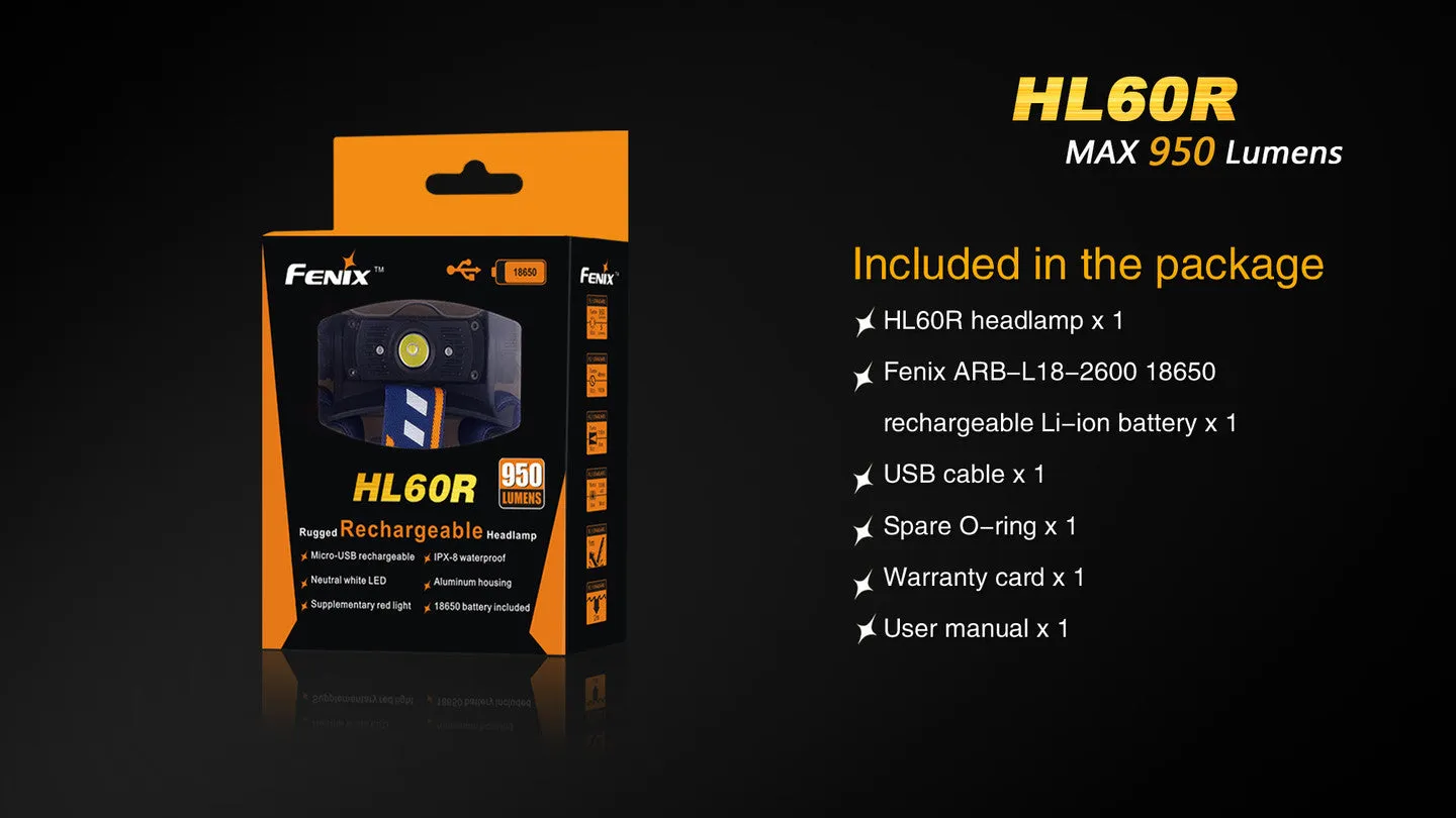 Fenix HL60R DUAL LIGHT SOURCE RECHARGEABLE HEADLAMP