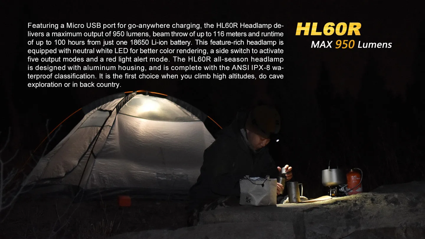 Fenix HL60R DUAL LIGHT SOURCE RECHARGEABLE HEADLAMP