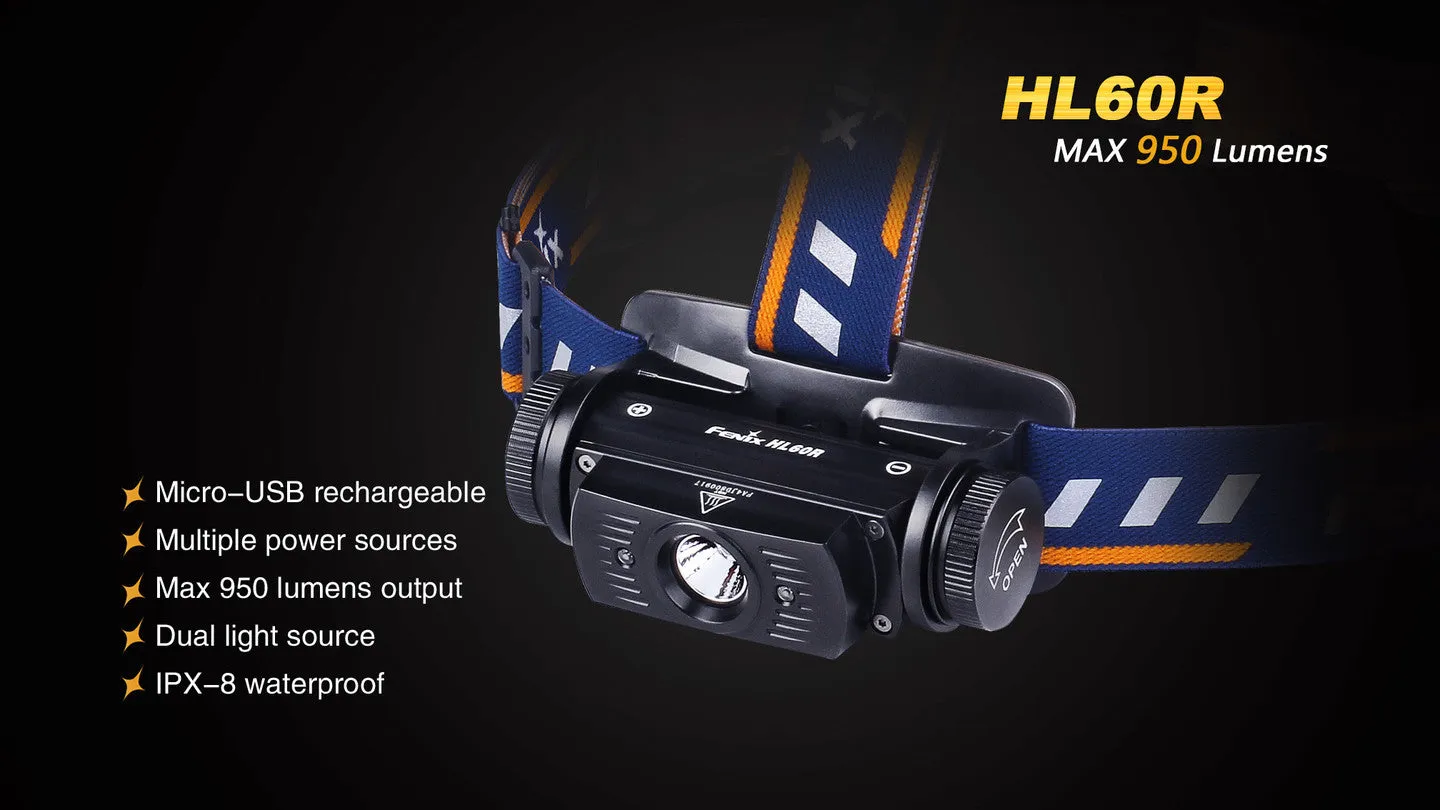 Fenix HL60R DUAL LIGHT SOURCE RECHARGEABLE HEADLAMP