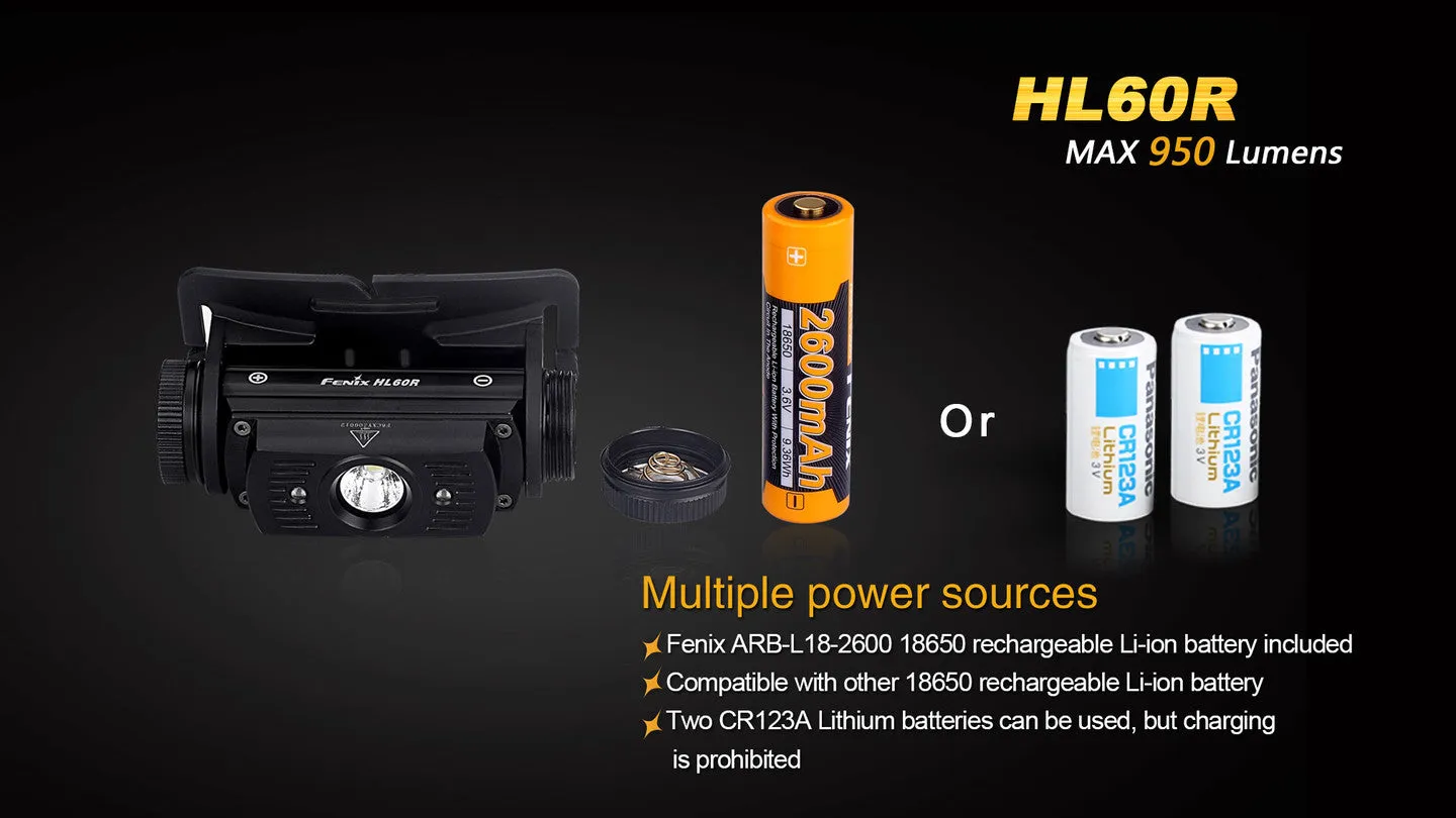 Fenix HL60R DUAL LIGHT SOURCE RECHARGEABLE HEADLAMP