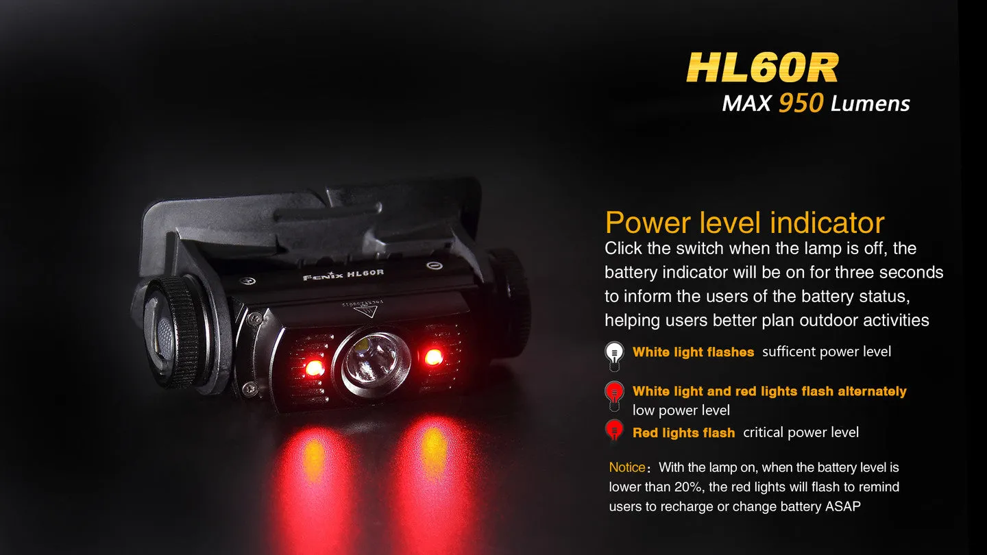Fenix HL60R DUAL LIGHT SOURCE RECHARGEABLE HEADLAMP