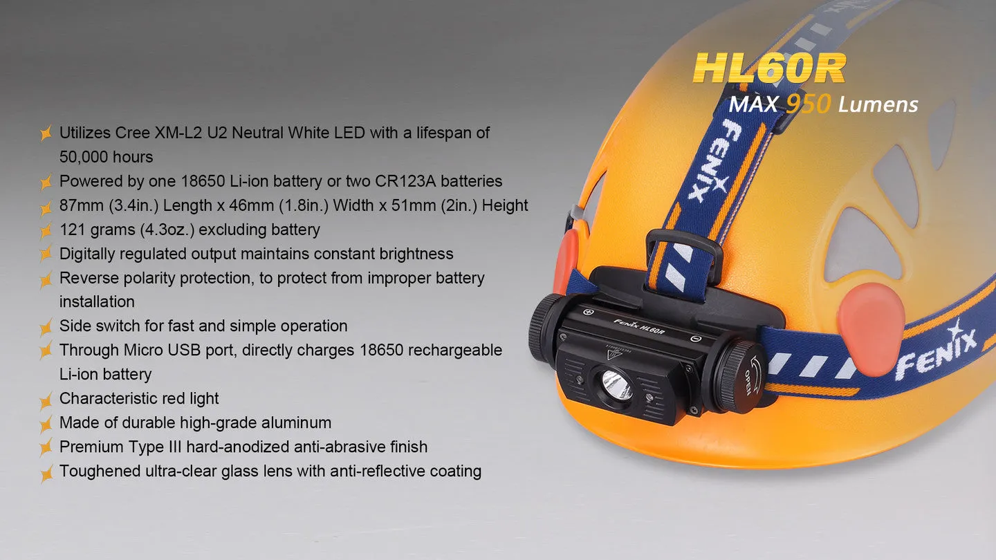 Fenix HL60R DUAL LIGHT SOURCE RECHARGEABLE HEADLAMP