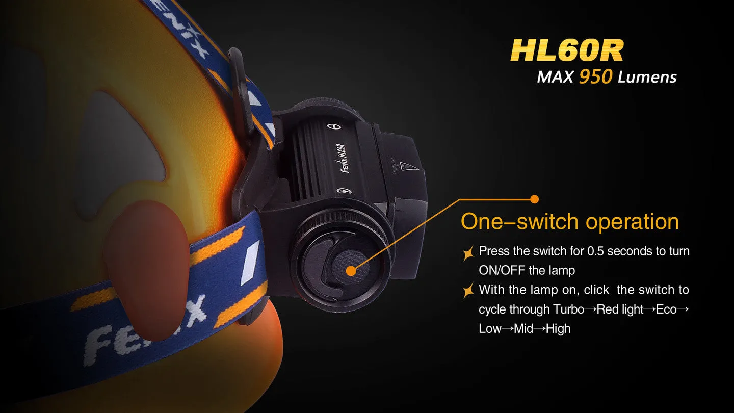 Fenix HL60R DUAL LIGHT SOURCE RECHARGEABLE HEADLAMP