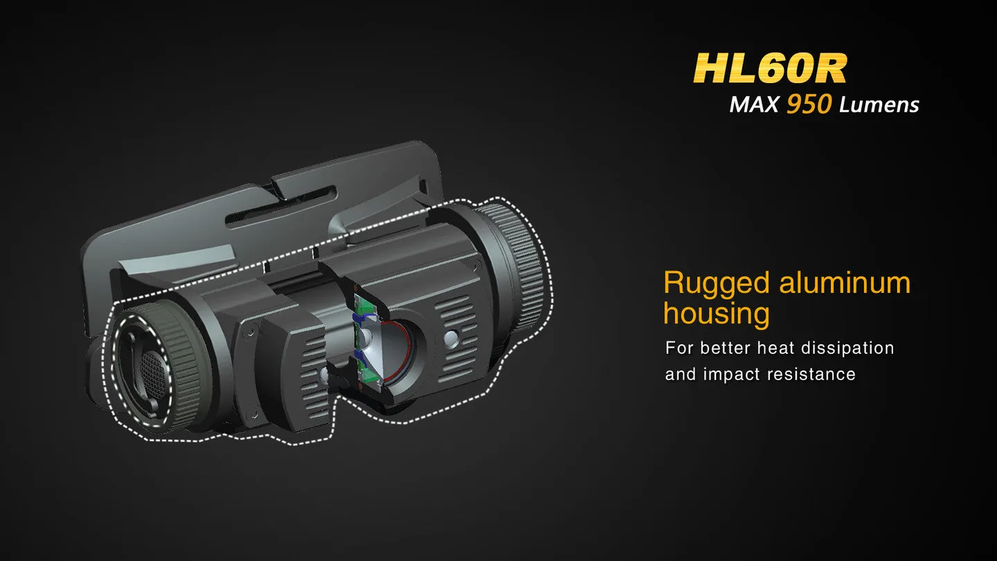 Fenix HL60R DUAL LIGHT SOURCE RECHARGEABLE HEADLAMP