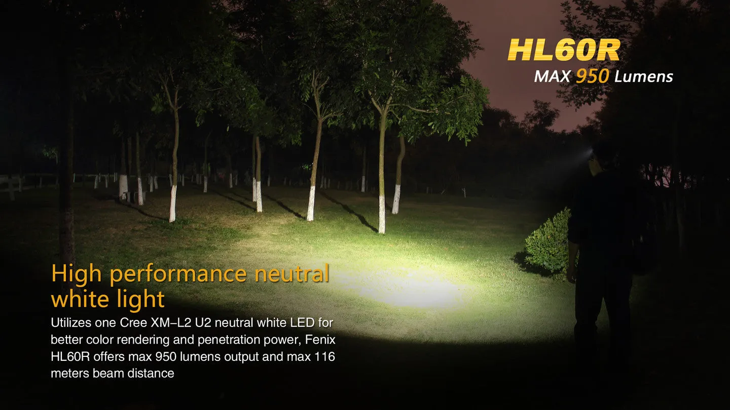 Fenix HL60R DUAL LIGHT SOURCE RECHARGEABLE HEADLAMP
