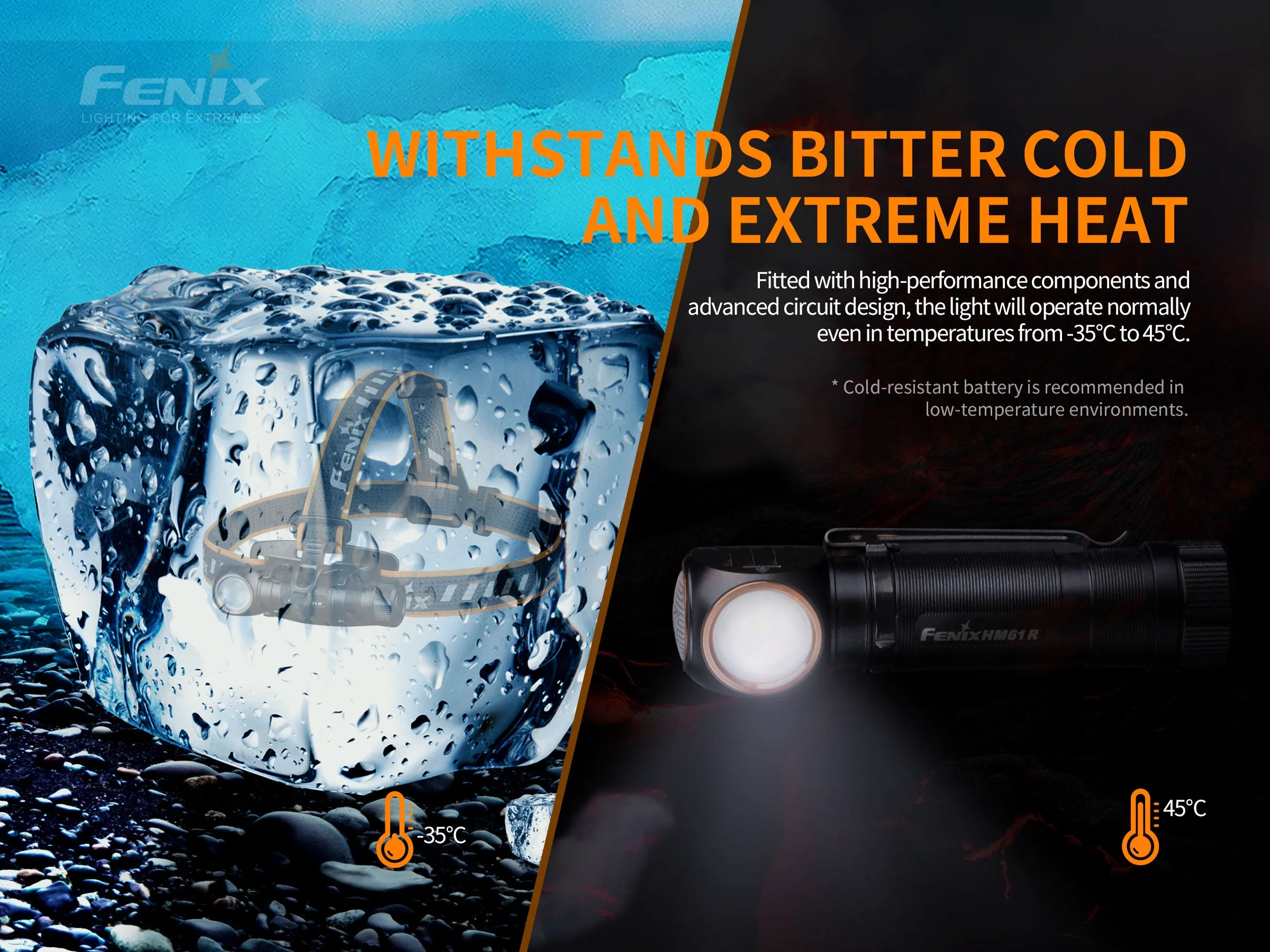 Fenix HM61R Multifunctional Rechageable Headlamp