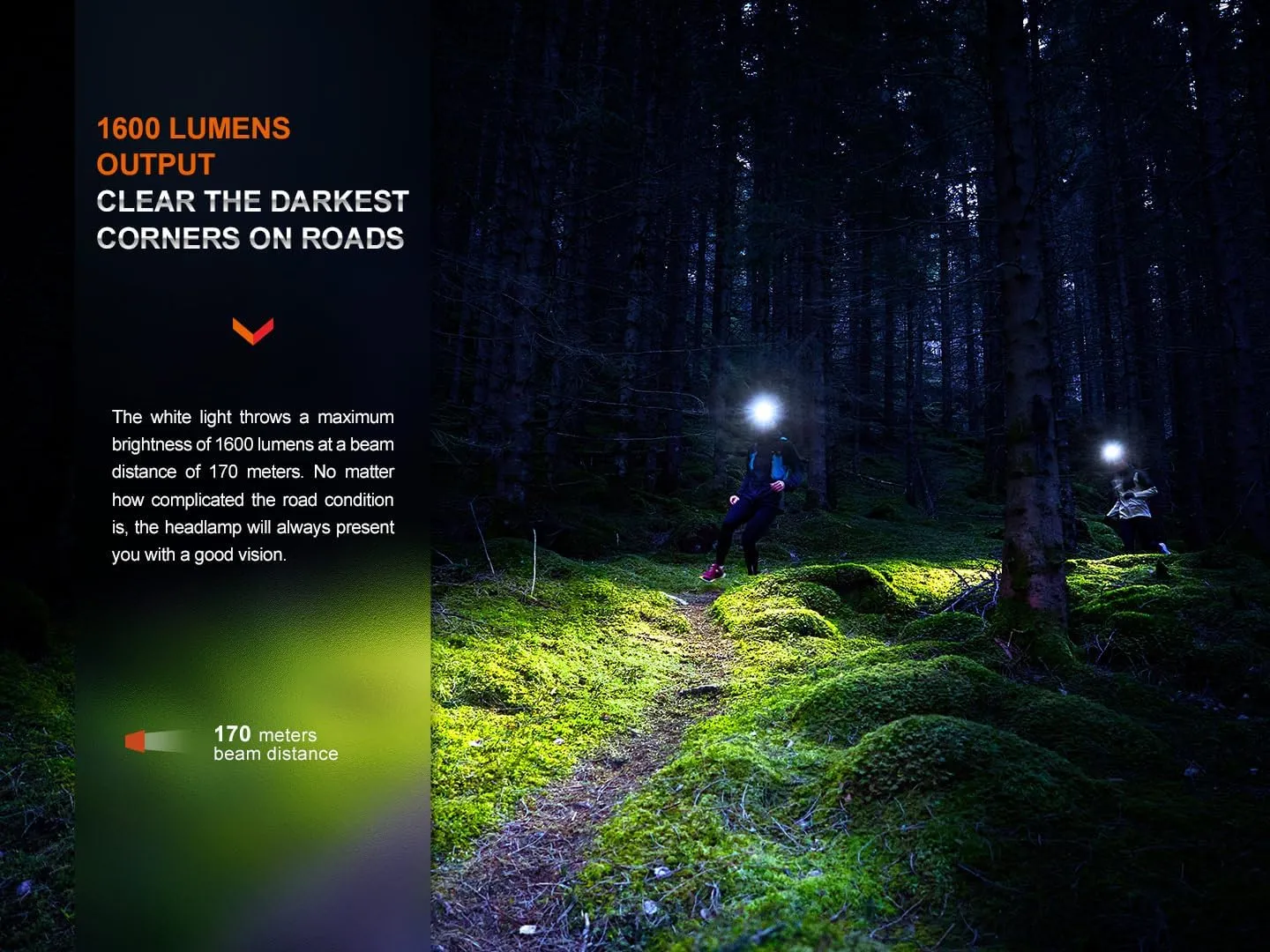 Fenix HM65R-T V2.0 Running Headlamp, 1600 Lumen White Light and Warm White Dual Beams, USB-C Rechargeable, Lightweight Long Runtime for Trail Running, with Organizer (Nebula)