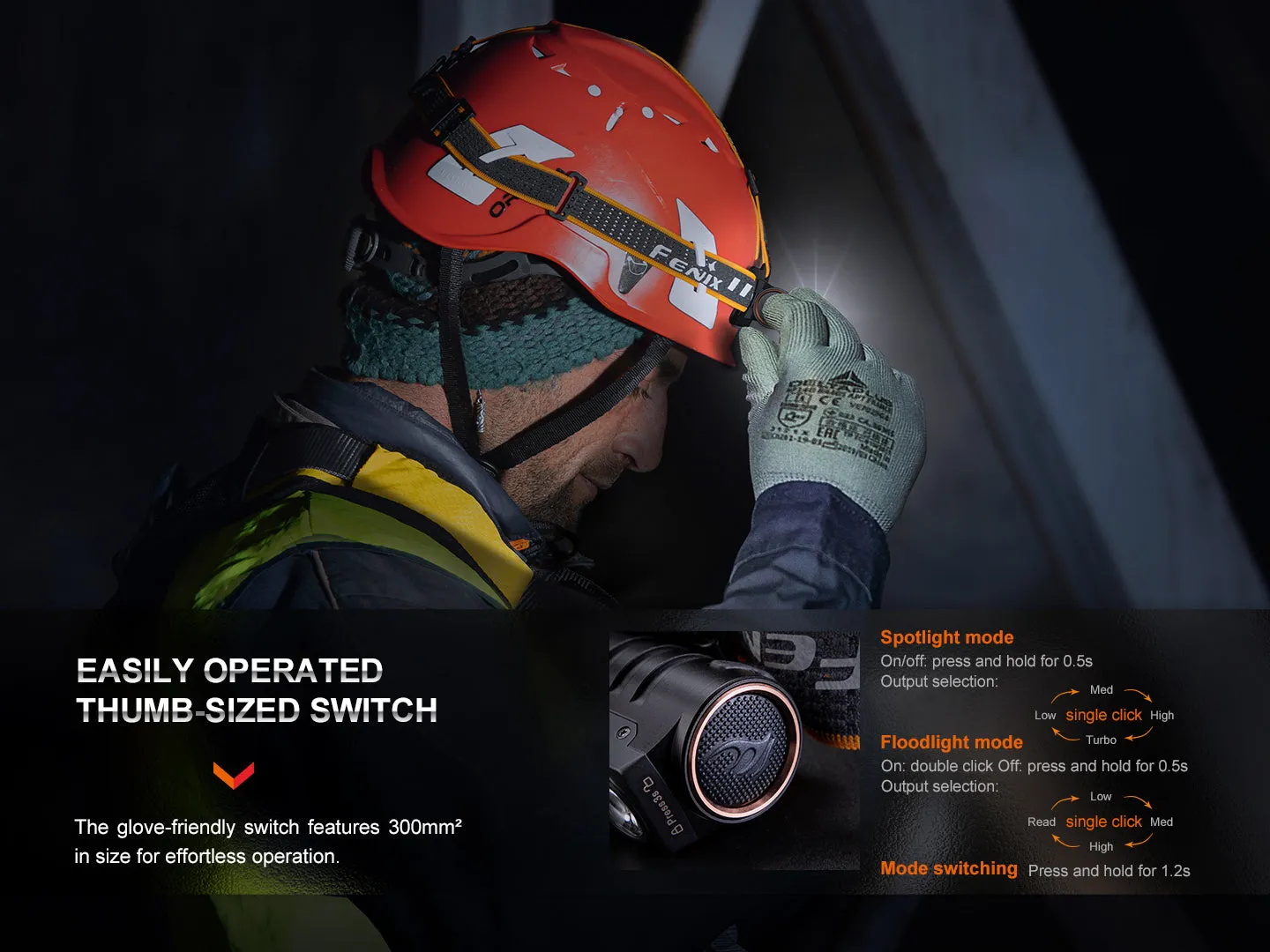 Fenix HM71R RECHARGEABLE HEADLAMP