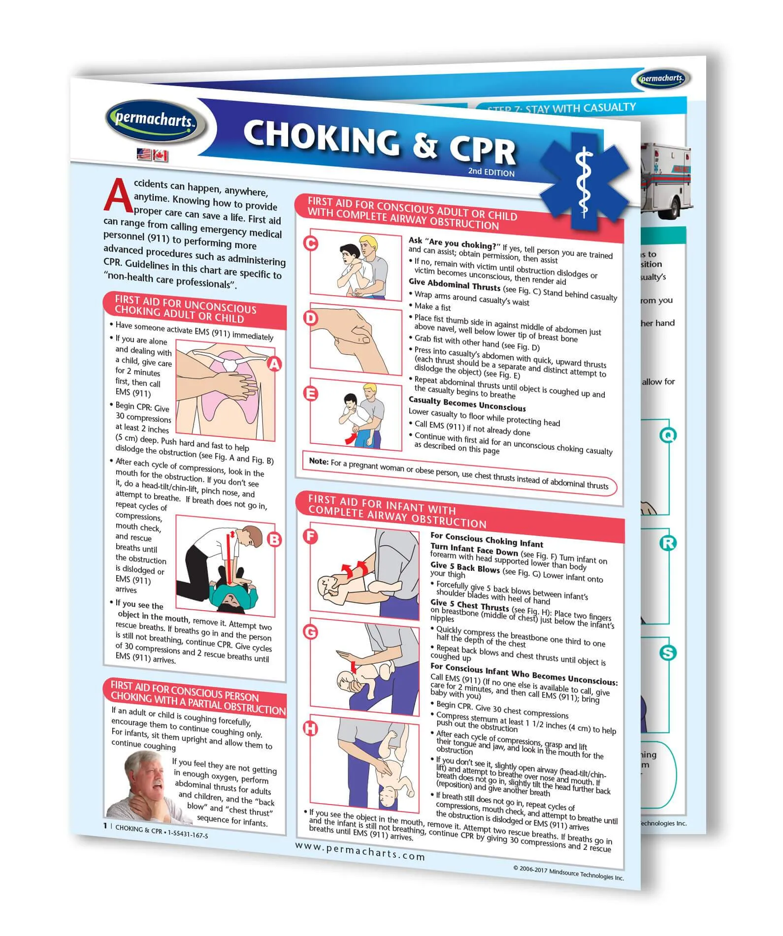 First Aid Guides - Retail Kit