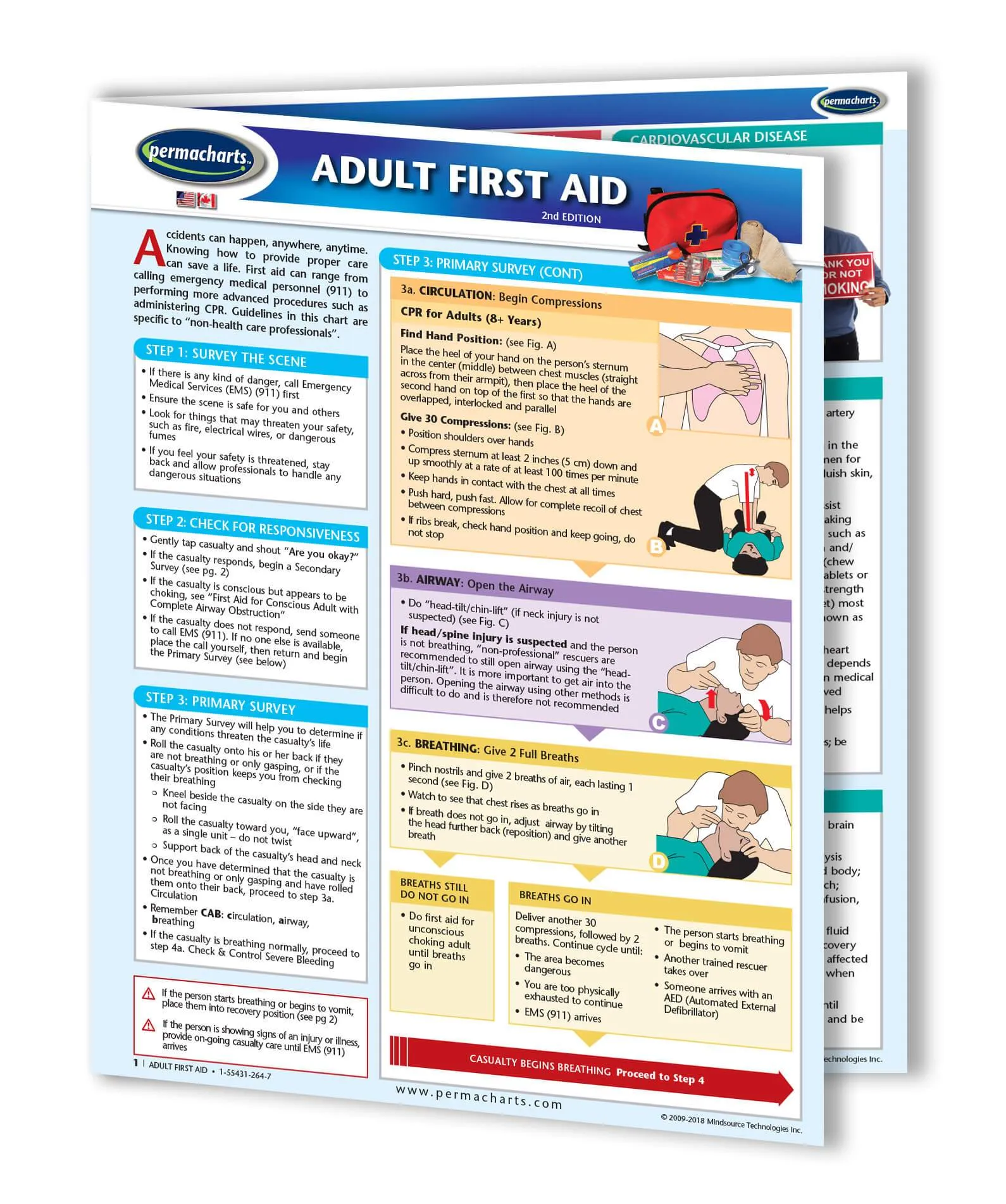 First Aid Guides - Retail Kit