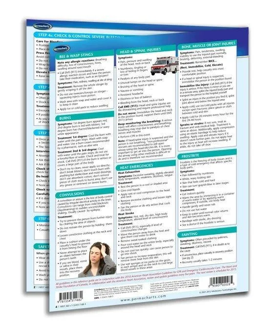 First Aid Guides - Retail Kit