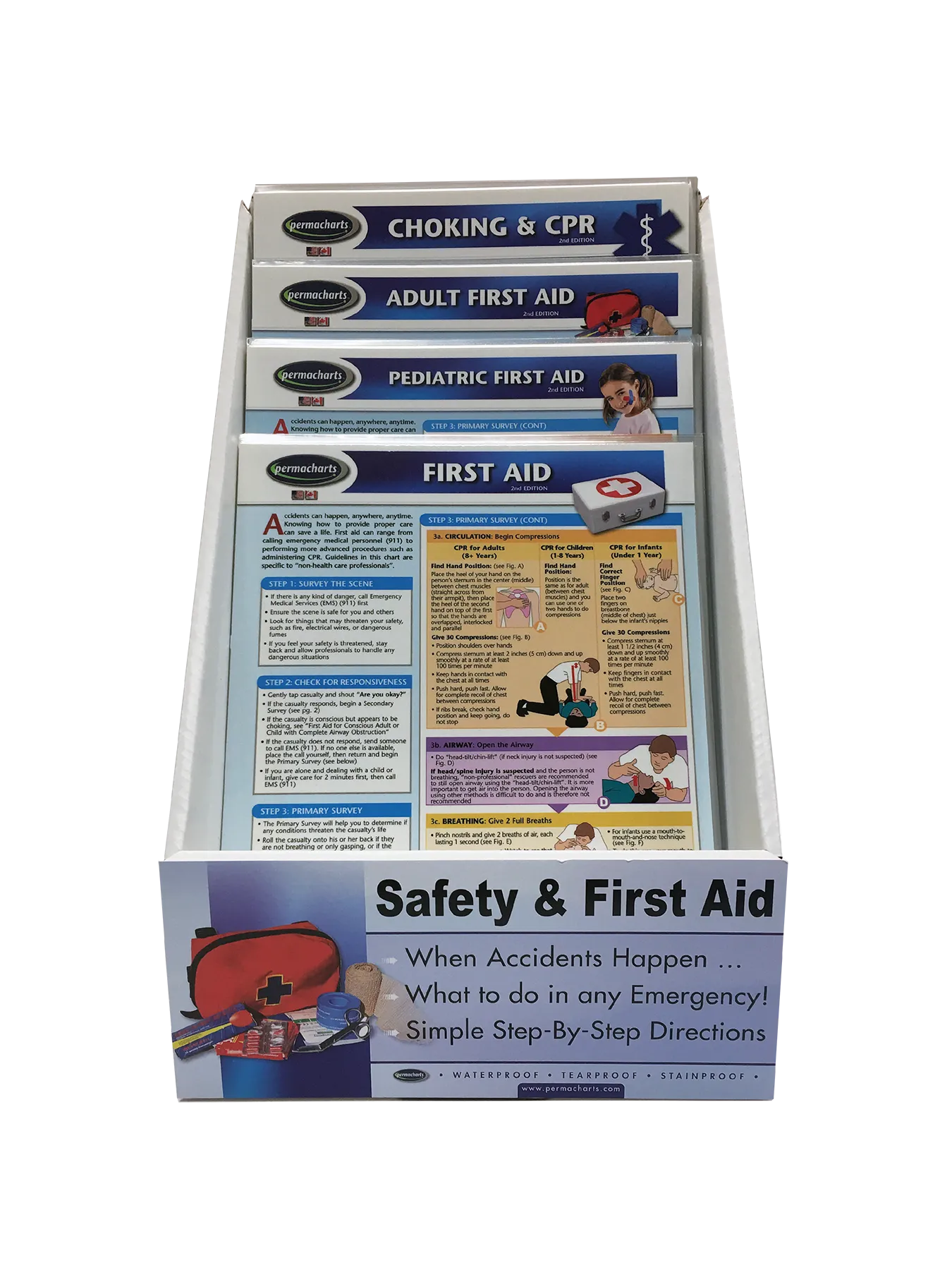First Aid Guides - Retail Kit