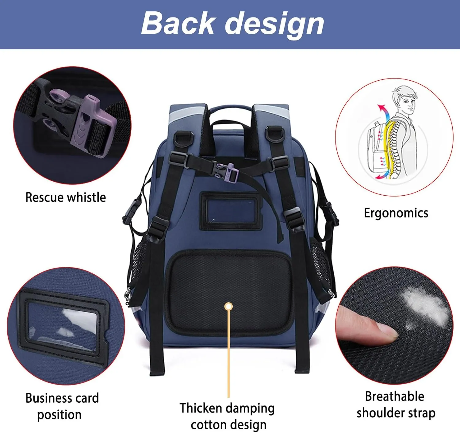 First Responder Bag Medical Backpack Empty,Trauma Backpack with Reflective,Medical Emergency Kits for Outdoor Travel Camping,Bag Only(Blue)