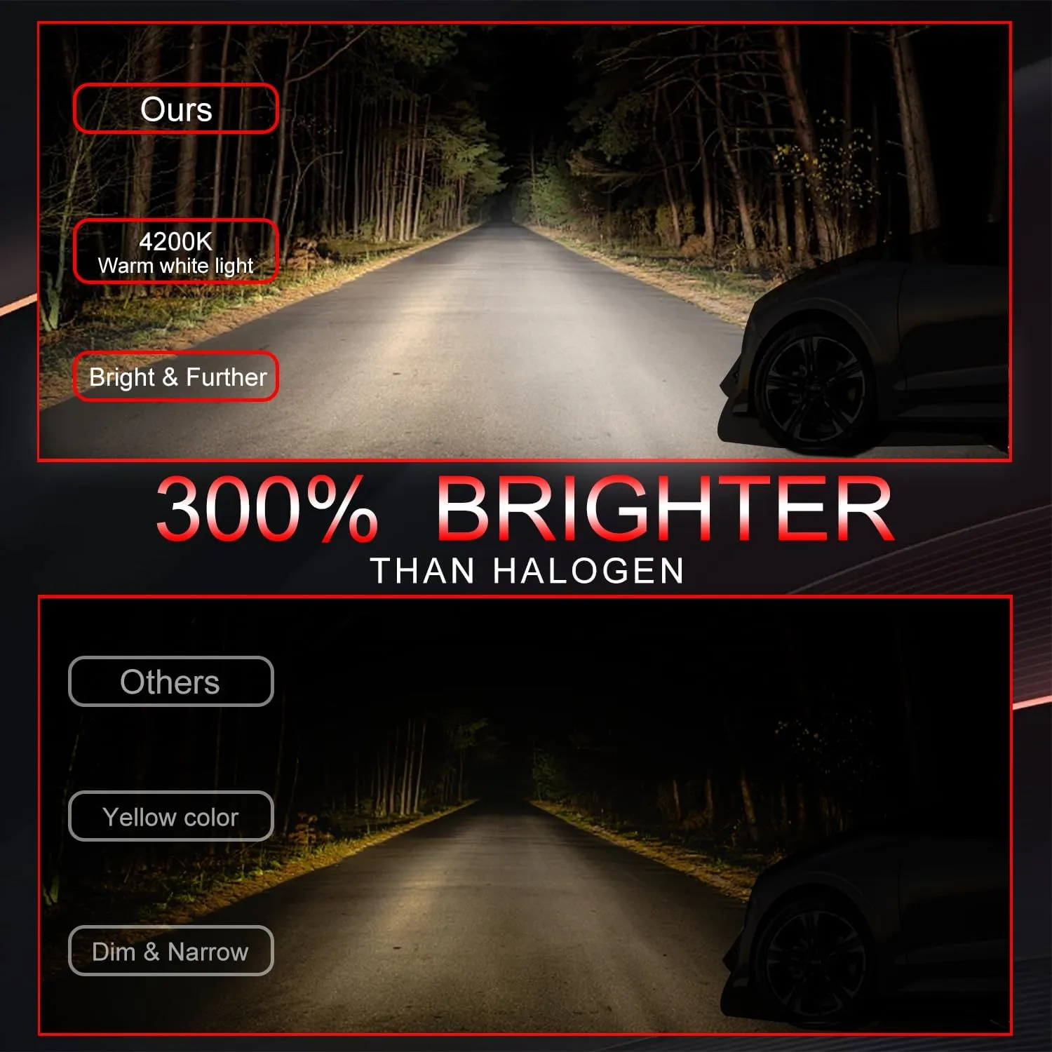 Fit for Toyota Tundra 2007-2013 Halogen Headlight Bulbs,9005/HB3 High Beam H11 Low Beam Halogen Headlight Bulbs Headlamp Replcement Bulb Kit,Plug and Play,Bright White,Pack of 4