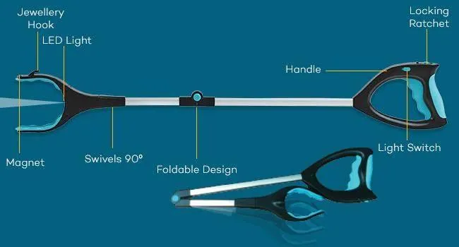 Foldable Trash Picker - Long Handle Rotating Litter Grabber Tool