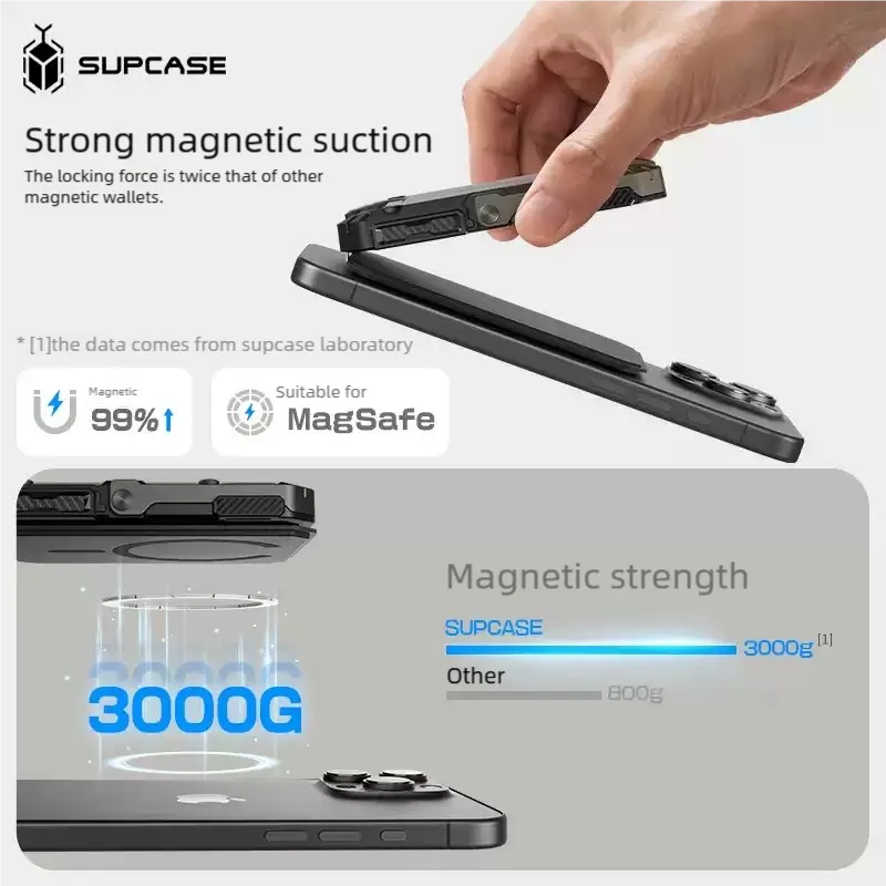 Folding Magnetic MagSafe Phone Stand   Card Case Wallet - Multi-Use Handheld Desk Mount for iPhone & Android, Mini Stable Stand