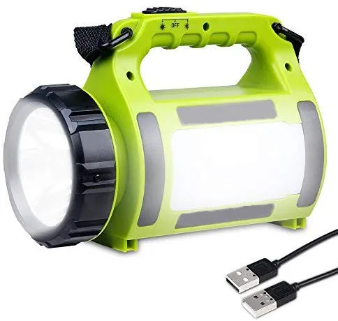 Future-proof Light Emergency Fire First All-in-One – Filter, Starter & Kit Exclusive with Water Aid, Survival SurvivorPure