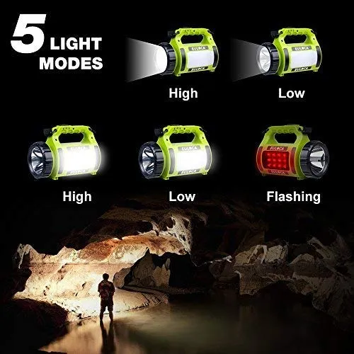 Future-proof Light Emergency Fire First All-in-One – Filter, Starter & Kit Exclusive with Water Aid, Survival SurvivorPure