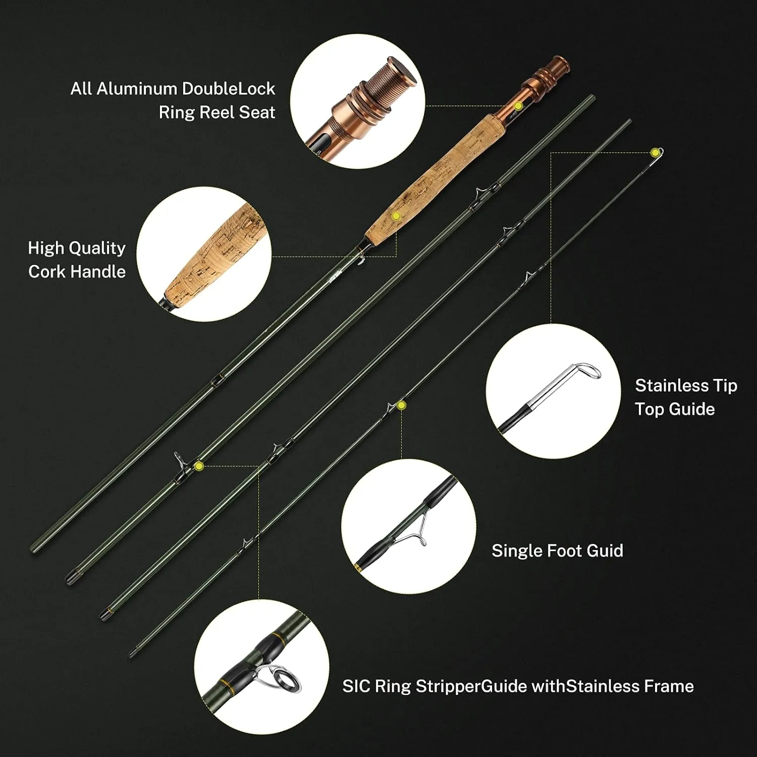 Gonex Fly Fishing Rod and Reel Combo Starter Kit, Fly Rod 4-Piece Carbon Fiber, Aluminum Fly Reel, 12Pcs Fly Flies, Fishing Line, Scissors, Premium Travel Case Portable Lightweight