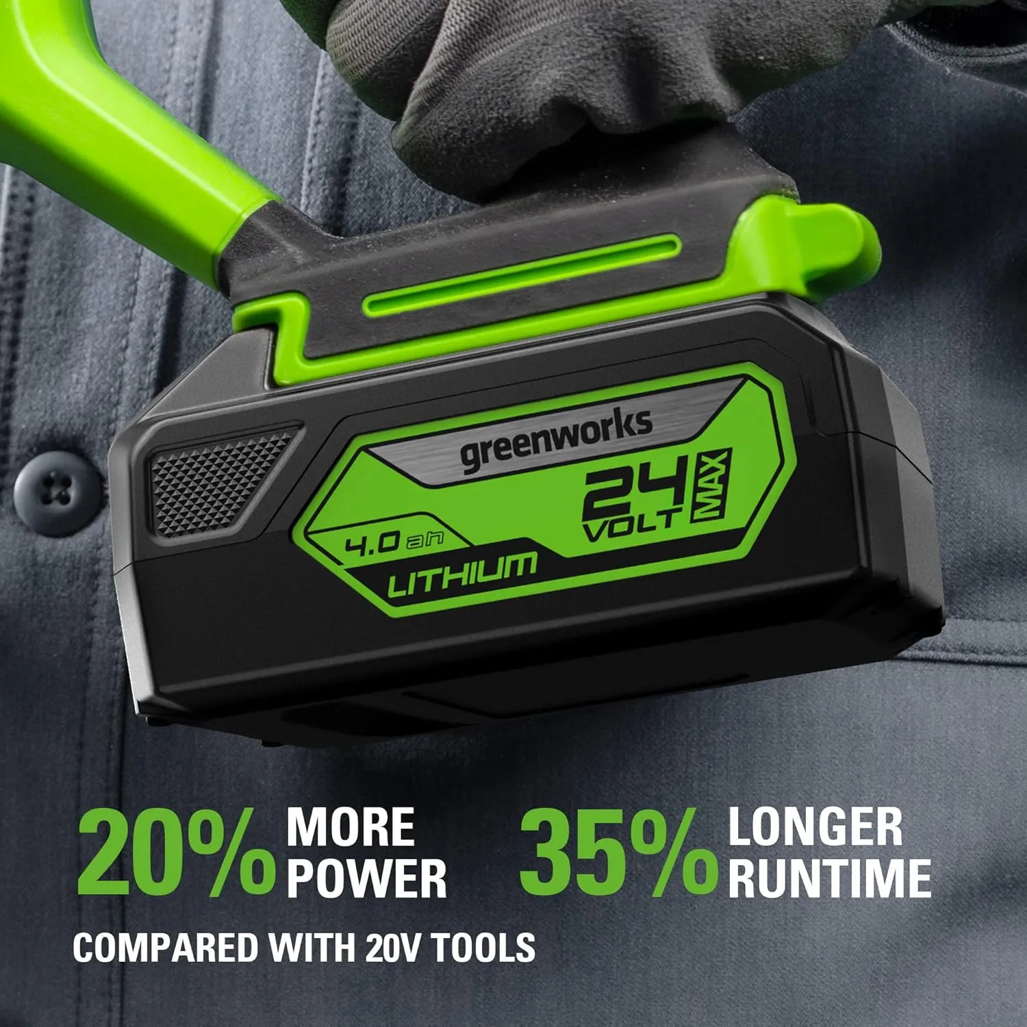 Greenworks 24V Brushless (1-1/8") Cordless Reciprocating Saw (2,700 SPM), 4.0Ah USB Battery and Charger Included