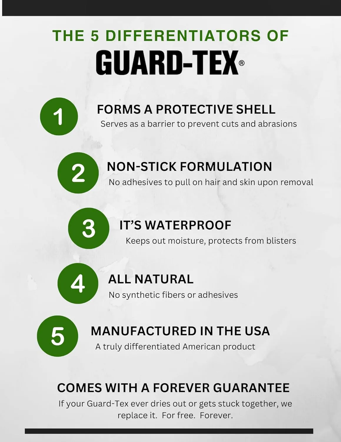 Guard-Tex® 1" Utility Wrap – 12-Roll Pack – Cohesive, Adhesive-Free Tape for Fingers, Tools, First Aid & More – Flexible, Tear-by-Hand, Water-Resistant - Green