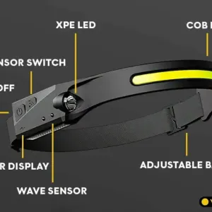 Headlamp-Night Light
