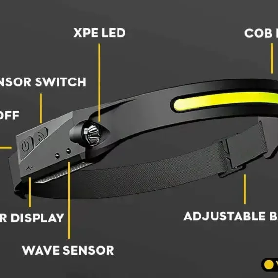 Headlamp-Night Light