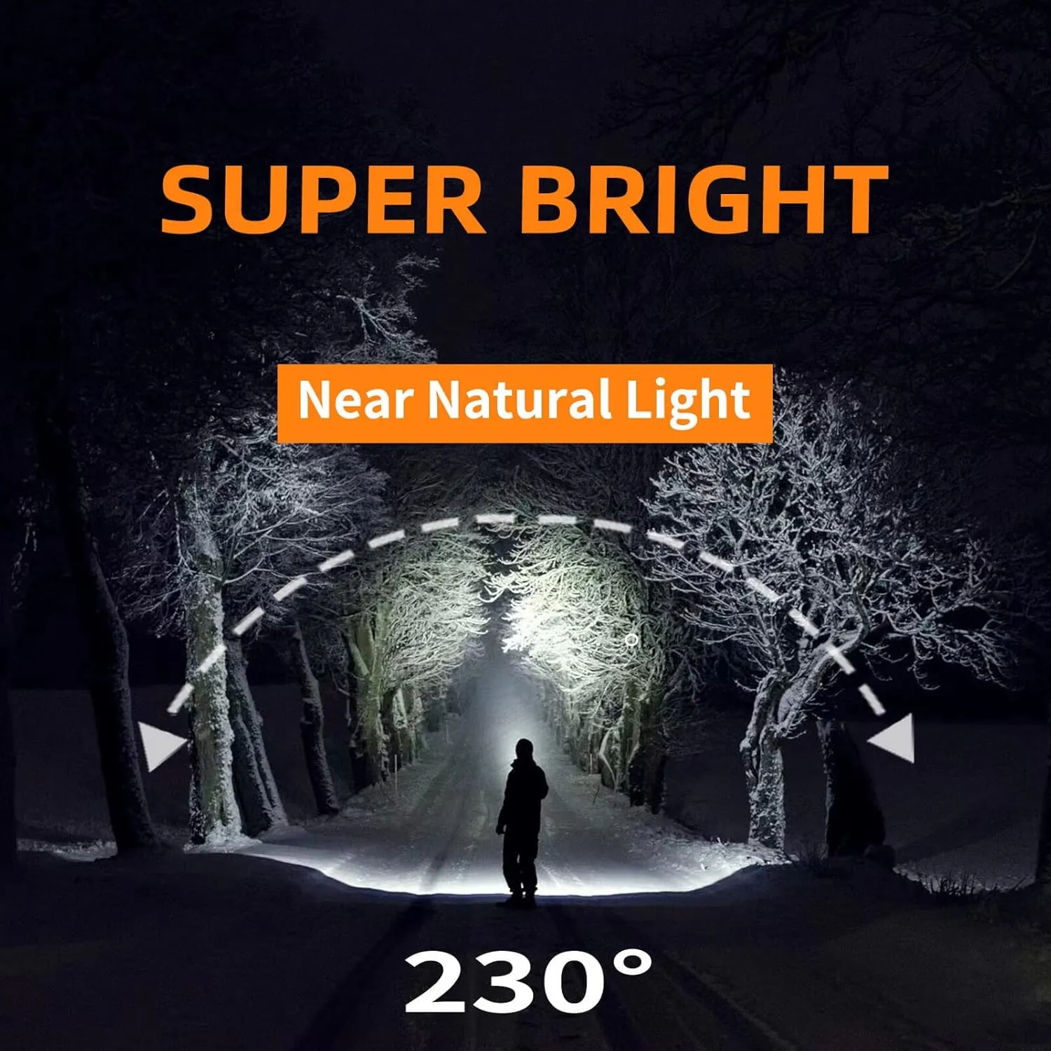 Headlamp Rechargeable PRO ,7500mAh 1500 Lumen Super Bright 230°Beam LED Head Lamp,Head Lights for Forehead,3 Modes,IPX6 Headlamps for Adults Camping/Mechanic/Hard Hat