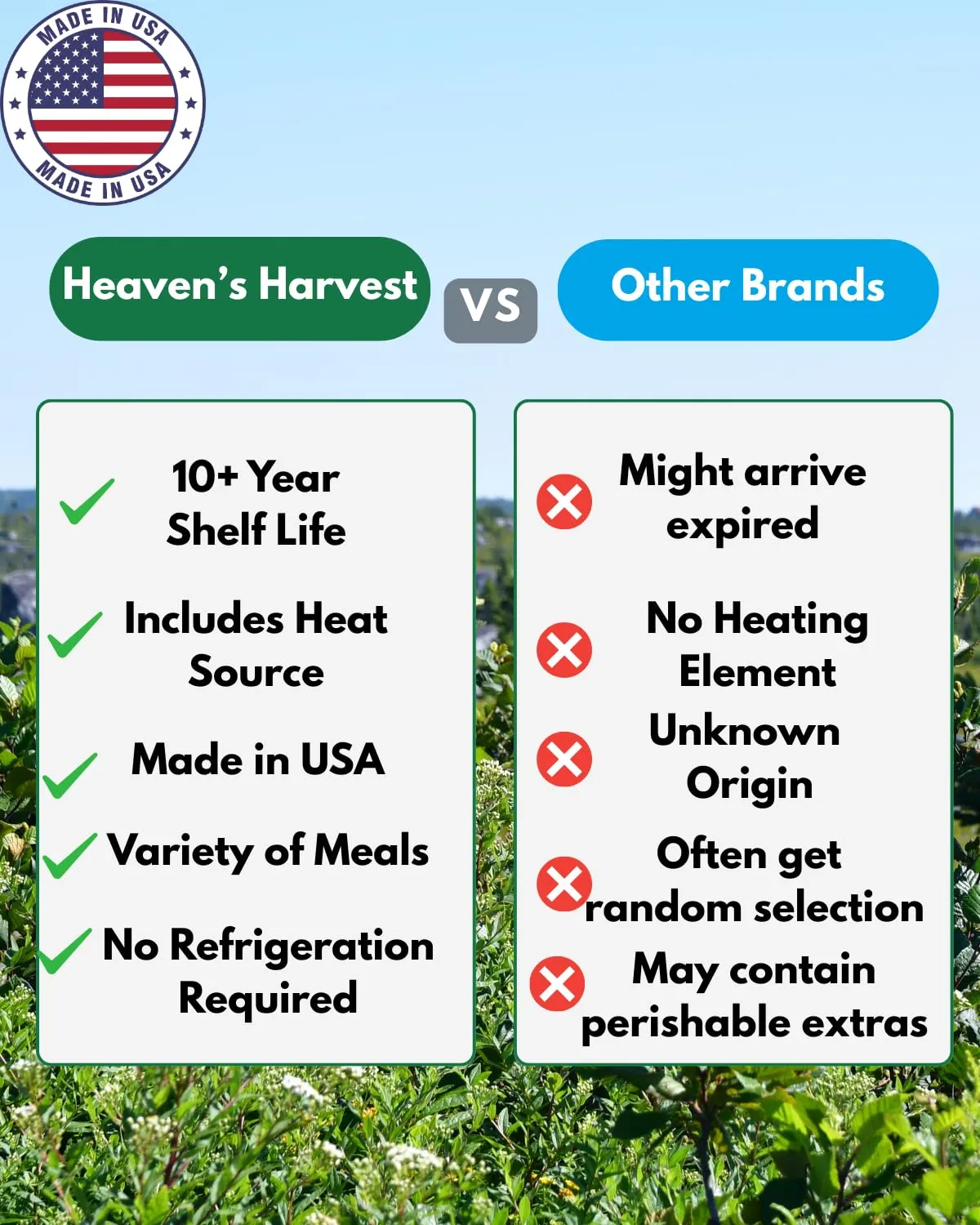 Heaven's Harvest Self Heating Meal Kit - Just add water to activate the heating element and the cooking process begins! Emergency Survival Food with a 10-Year Shelf Life (6-pack, Savory Stroganoff)