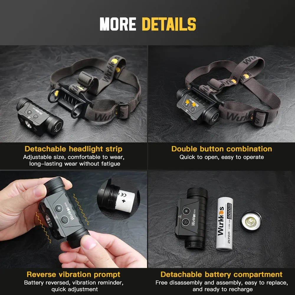 High Lumen Waterproof Fishing Headlamp 4000lm, LED Flashlight, Camping Hiking, IP67, 21700 Battery, Magnetic Tail Light