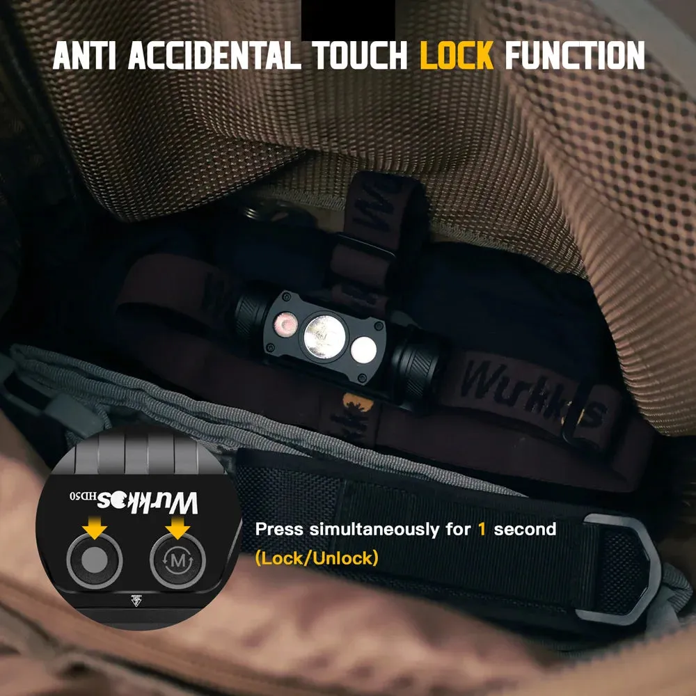High Lumen Waterproof Fishing Headlamp 4000lm, LED Flashlight, Camping Hiking, IP67, 21700 Battery, Magnetic Tail Light