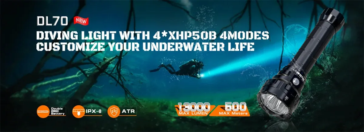 High Lumen Waterproof Fishing Headlamp 4000lm, LED Flashlight, Camping Hiking, IP67, 21700 Battery, Magnetic Tail Light