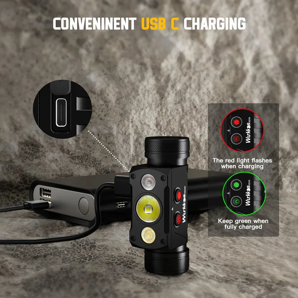 High Lumen Waterproof Fishing Headlamp 4000lm, LED Flashlight, Camping Hiking, IP67, 21700 Battery, Magnetic Tail Light