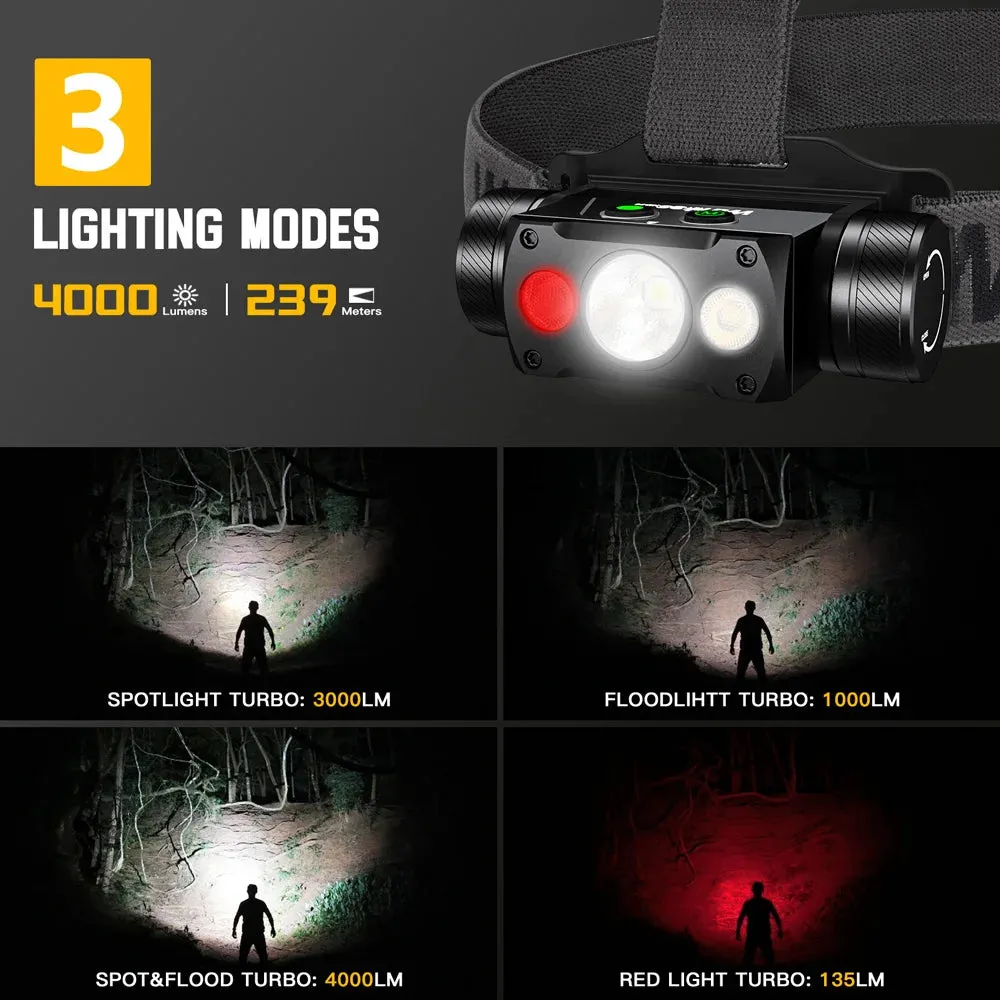 High Lumen Waterproof Fishing Headlamp 4000lm, LED Flashlight, Camping Hiking, IP67, 21700 Battery, Magnetic Tail Light