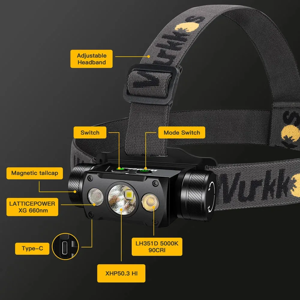 High Lumen Waterproof Fishing Headlamp 4000lm, LED Flashlight, Camping Hiking, IP67, 21700 Battery, Magnetic Tail Light