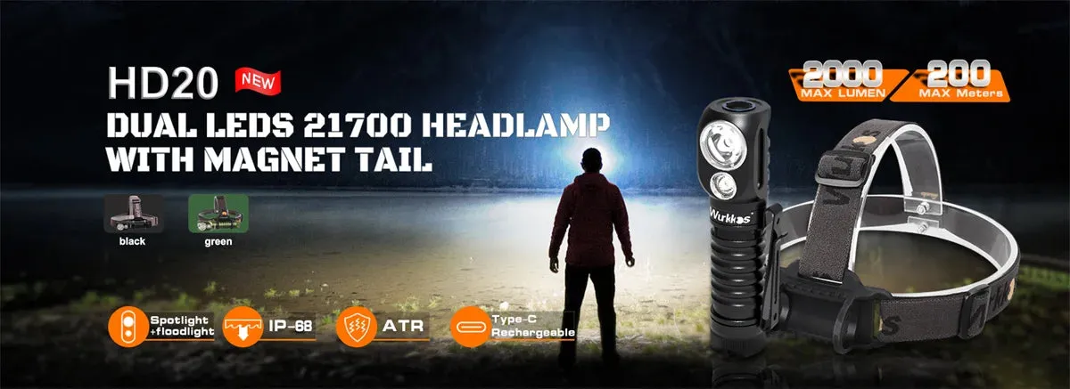 High Lumen Waterproof Fishing Headlamp 4000lm, LED Flashlight, Camping Hiking, IP67, 21700 Battery, Magnetic Tail Light